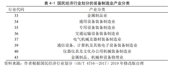 裝備制造業的基石 通用設備制造的發展與挑戰